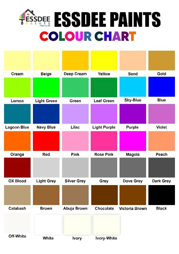 EssDee colour reference chart